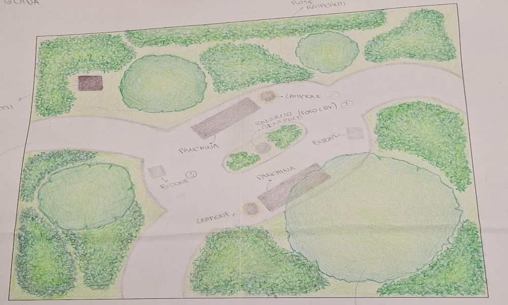 Il giardino di Leonardo
