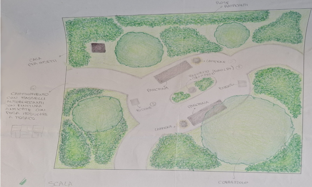 Il giardino di Leonardo