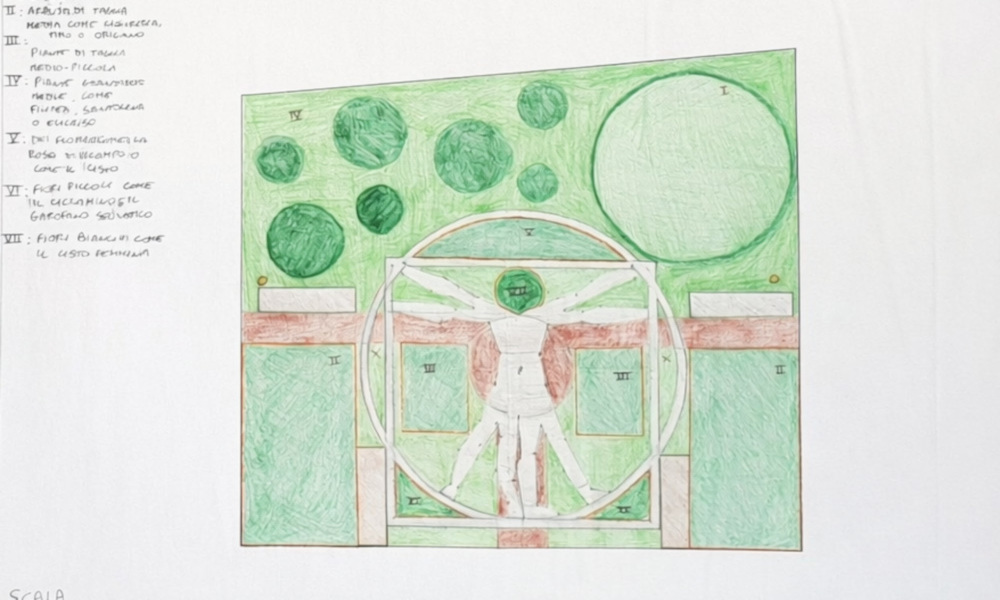 Il giardino di Leonardo
